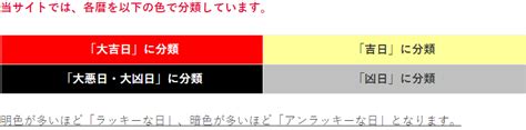 受死日結婚|2024年｜令和6年「受死日」一覧